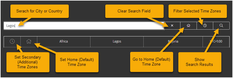 time zone toolbar overview